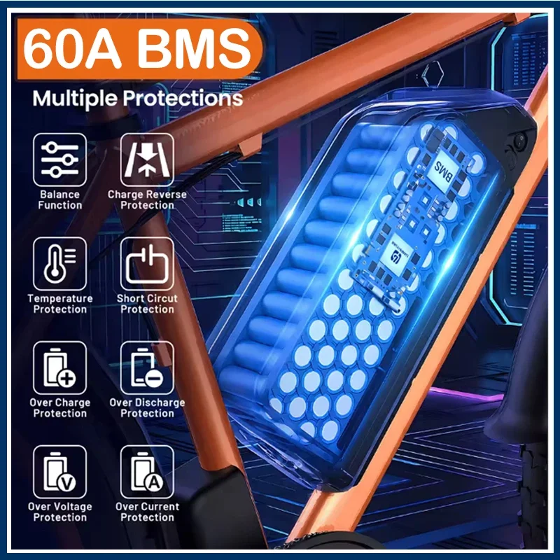 Akumulator do roweru elektrycz – Electric Bicycle Battery 72V 30Ah recenzja i cena
