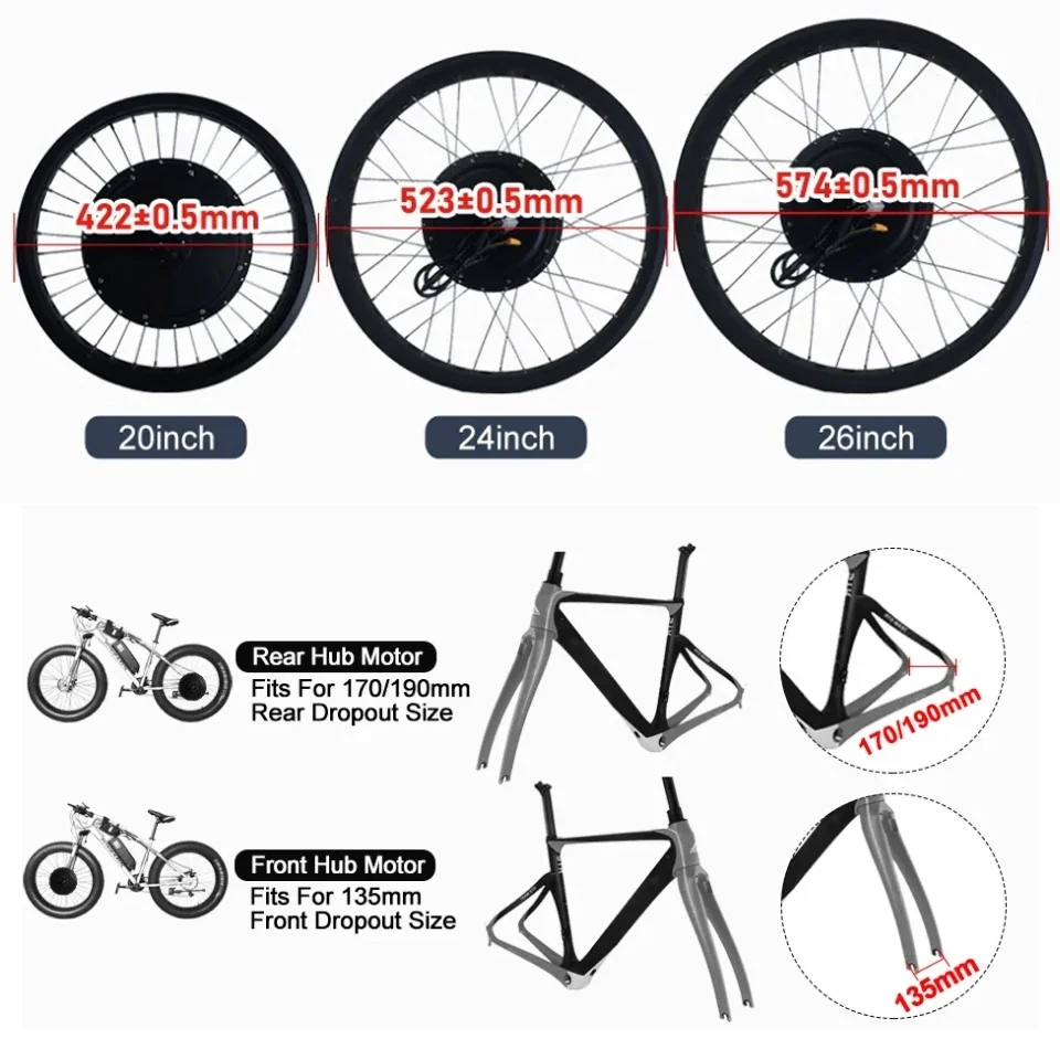 Zestaw do konwersji roweru ele – 72V 5000W Hub Motor Kit recenzja i cena
