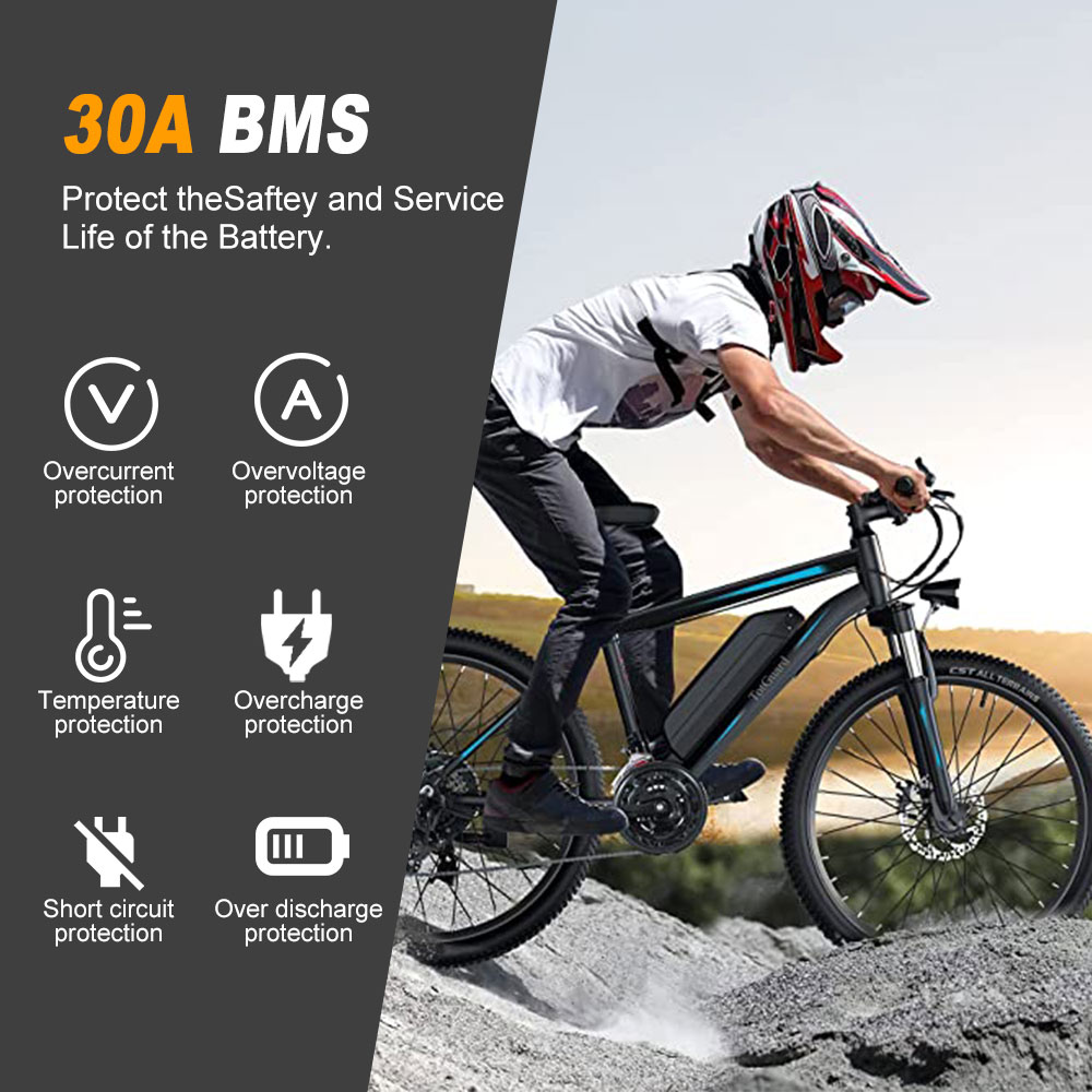 Akumulator do roweru elektrycz – Ebike Battery 48V 20Ah Hailong recenzja i cena